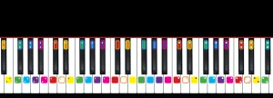 Toetsenbord met kleuren - Prisma Kleurmuziek