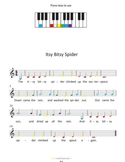 SongsForYoungChildren notation_Pag21_itsybitsyspider
